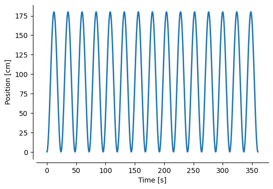 ../../_images/0978b3e40d22578e6ee41d9458093cbcf8b299b358ddce54fe79885863a45ebf.png