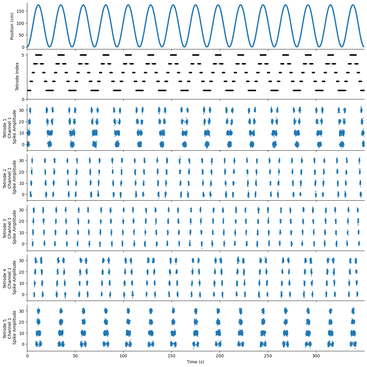 ../../_images/2eac742f501ffdd3e3e61edbffc98188c2c6bc5a6de54e4248327a147b4c142a.png