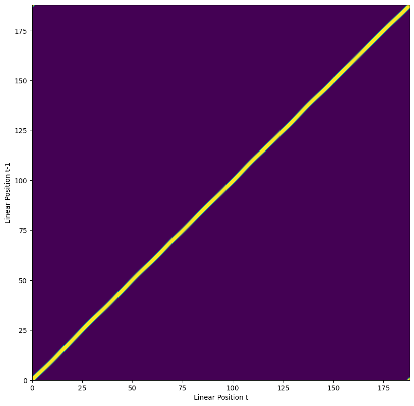 ../../_images/ea741519150c4ca62c8a3847ac152d607f87837f3d9d101ea0362205978a6f2b.png