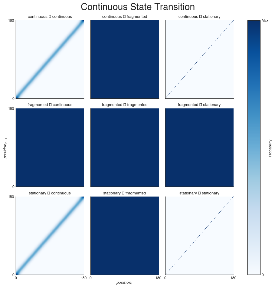 ../../_images/11ebe9d991dcd7ecebc650f19e77617b2f255f47d0fde6e4774b2933a52ad38a.png
