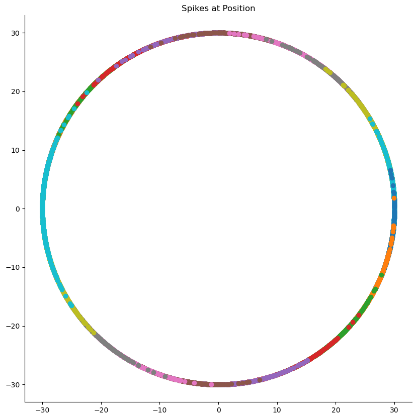 ../../_images/593c7d669b9f05006ca29b15b8e54d8751018a37a1e07eb9e2f5821cadddab1d.png