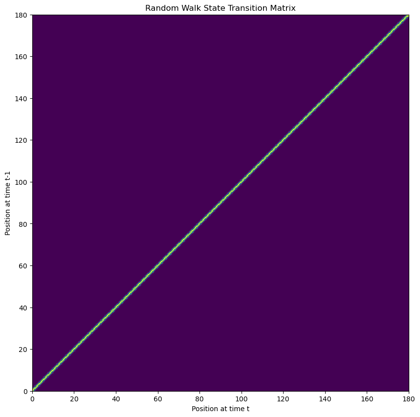 ../../_images/de81b4327b4e682a4bed06616ff040f935d926ba5aaf3f1764779f8fc2811da1.png